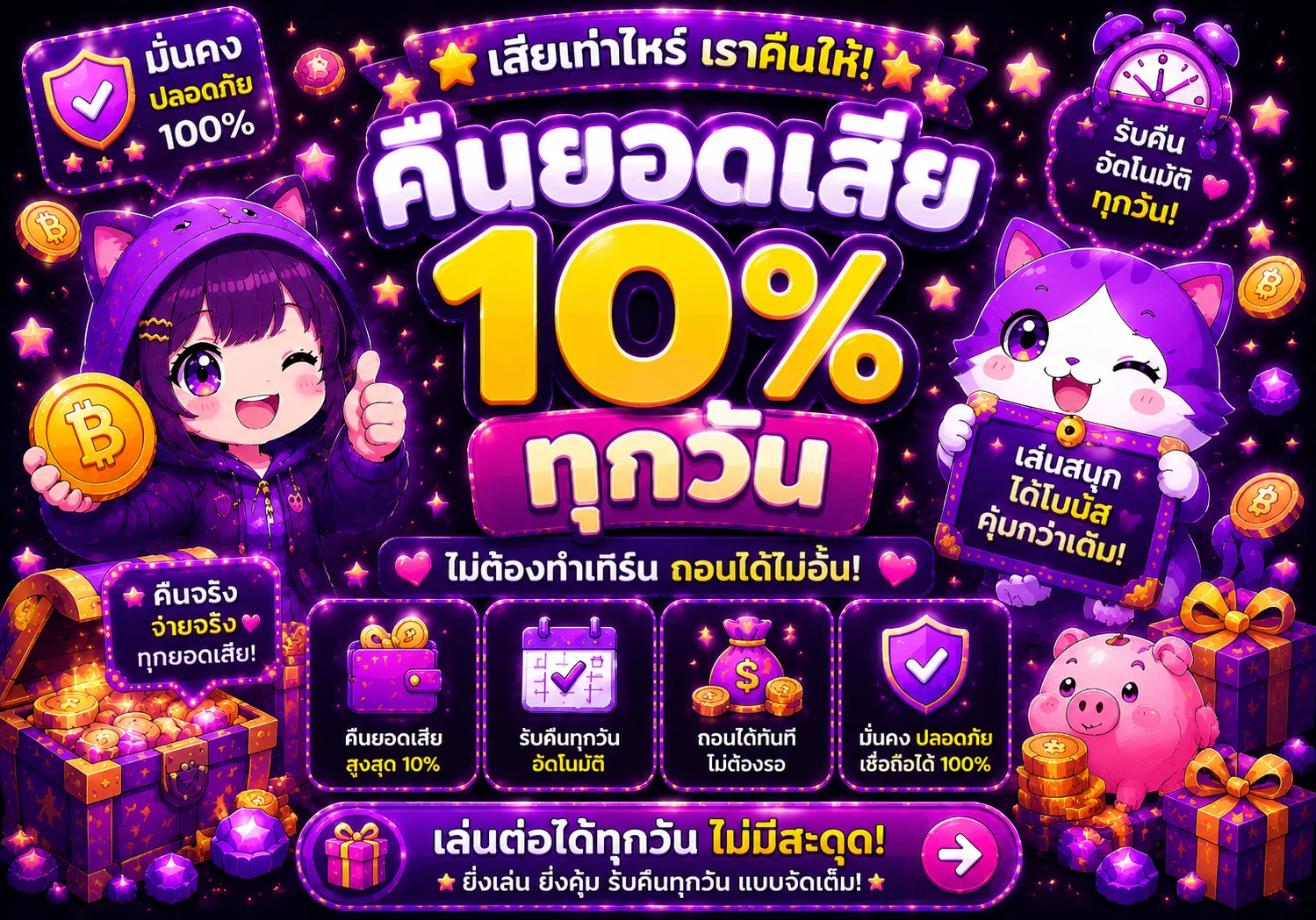 โปรโมชั่น ruay99