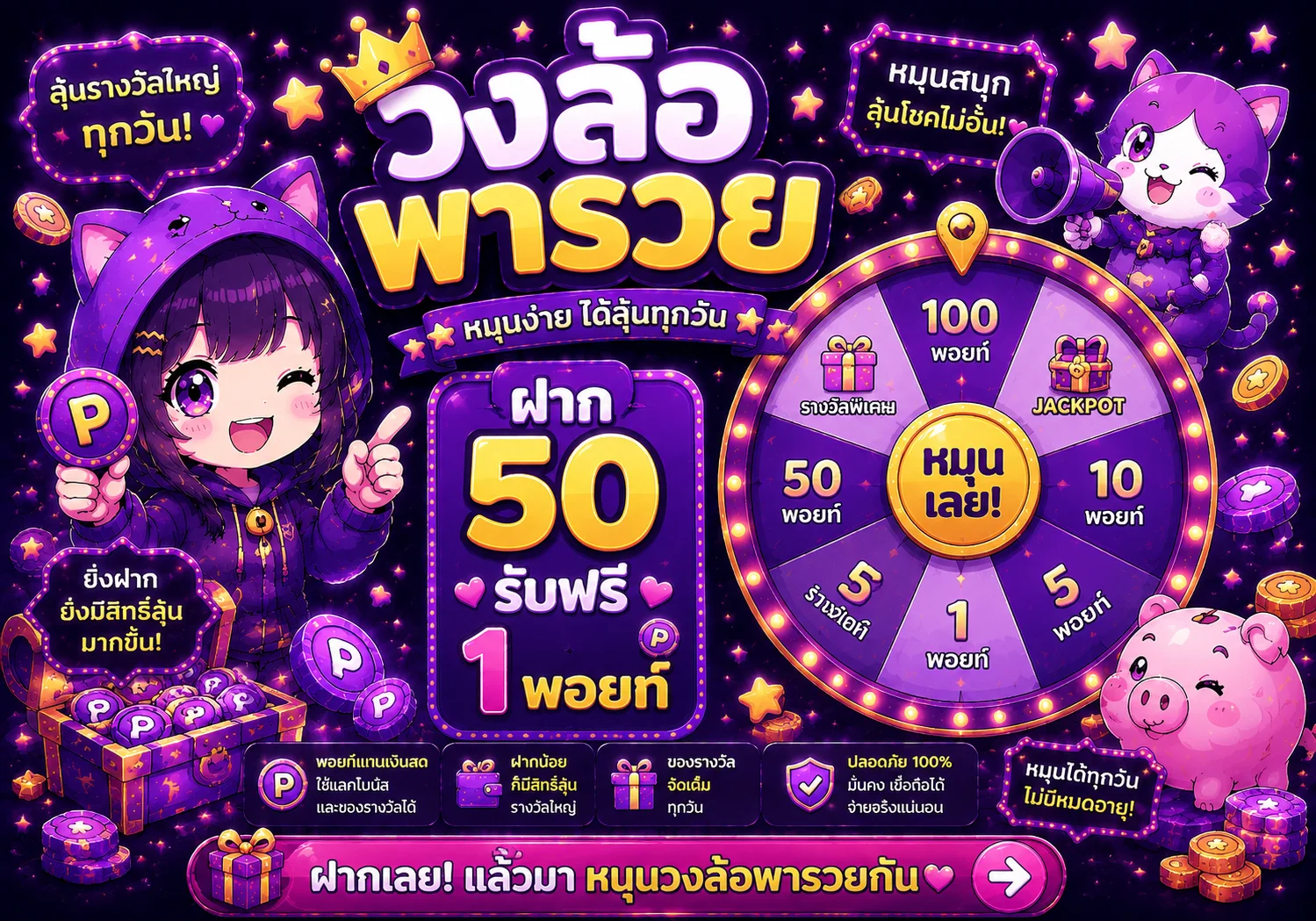 โปรโมชั่น ruay99